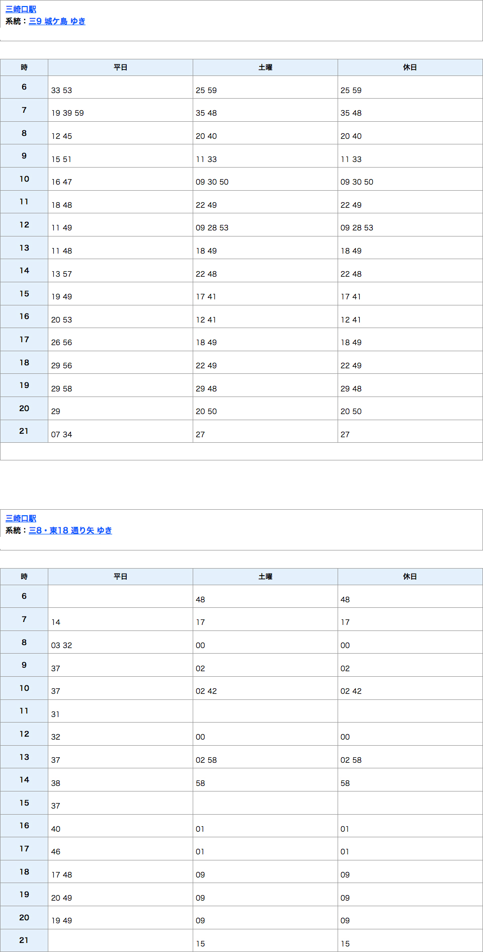 京急バス時刻表
